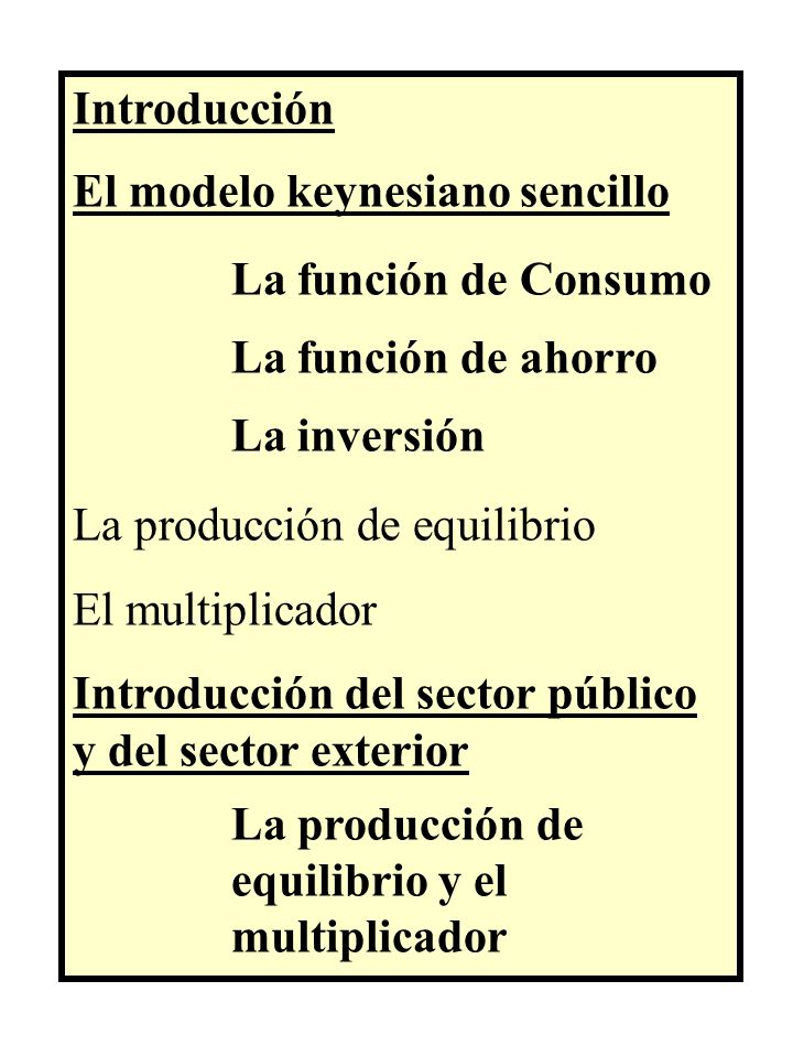 Introducción El modelo keynesiano sencillo. La función de Consumo. La función de ahorro. La inversión.