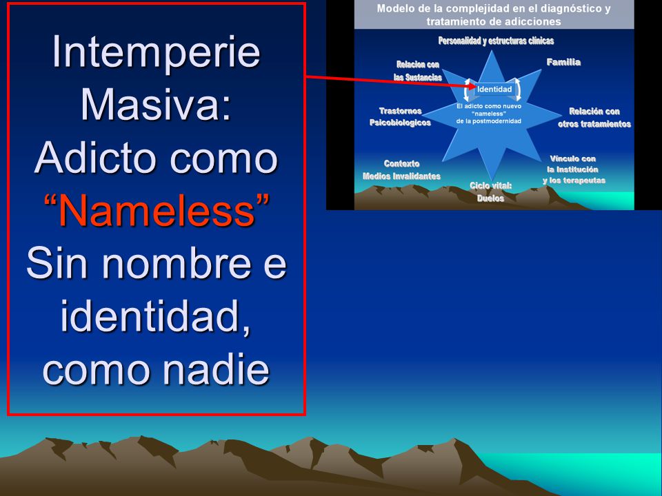 Intemperie Masiva: Adicto como Nameless Sin nombre e identidad, como nadie