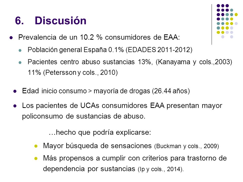 Discusión Prevalencia de un 10.2 % consumidores de EAA: