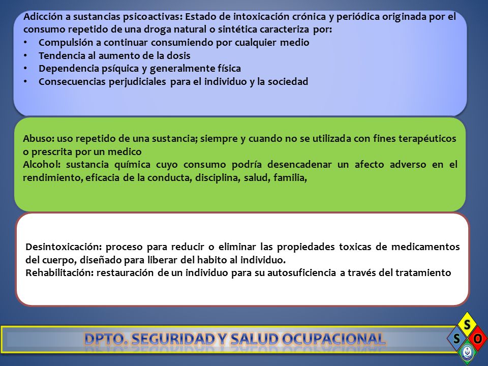 Adicción a sustancias psicoactivas: Estado de intoxicación crónica y periódica originada por el consumo repetido de una droga natural o sintética caracteriza por: