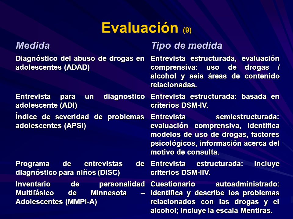 Evaluación (9) Medida Tipo de medida