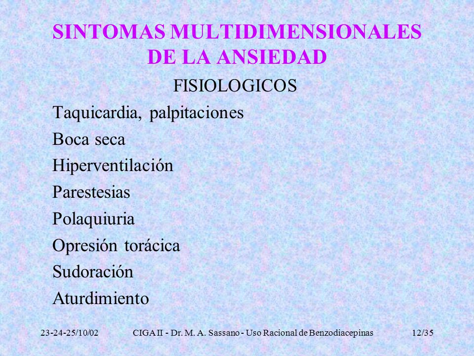 SINTOMAS MULTIDIMENSIONALES DE LA ANSIEDAD
