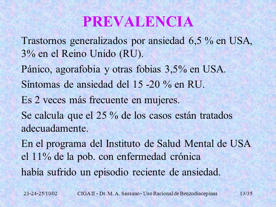 CIGA II - Dr. M. A. Sassano - Uso Racional de Benzodiacepinas