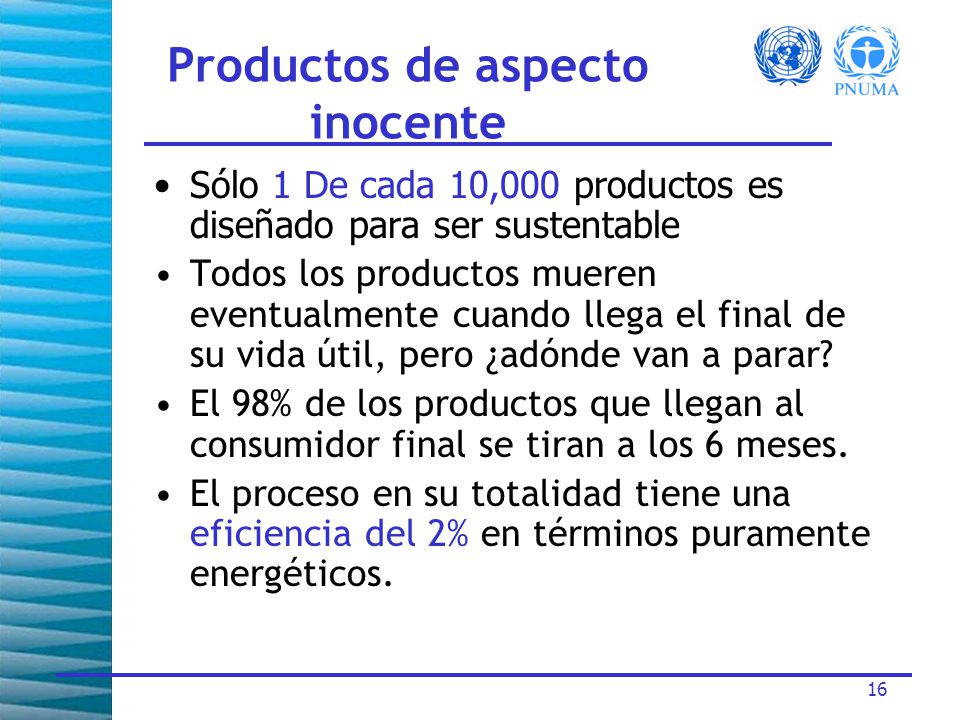 Productos de aspecto inocente
