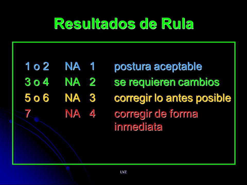 Resultados de Rula 1 o 2 NA 1 postura aceptable