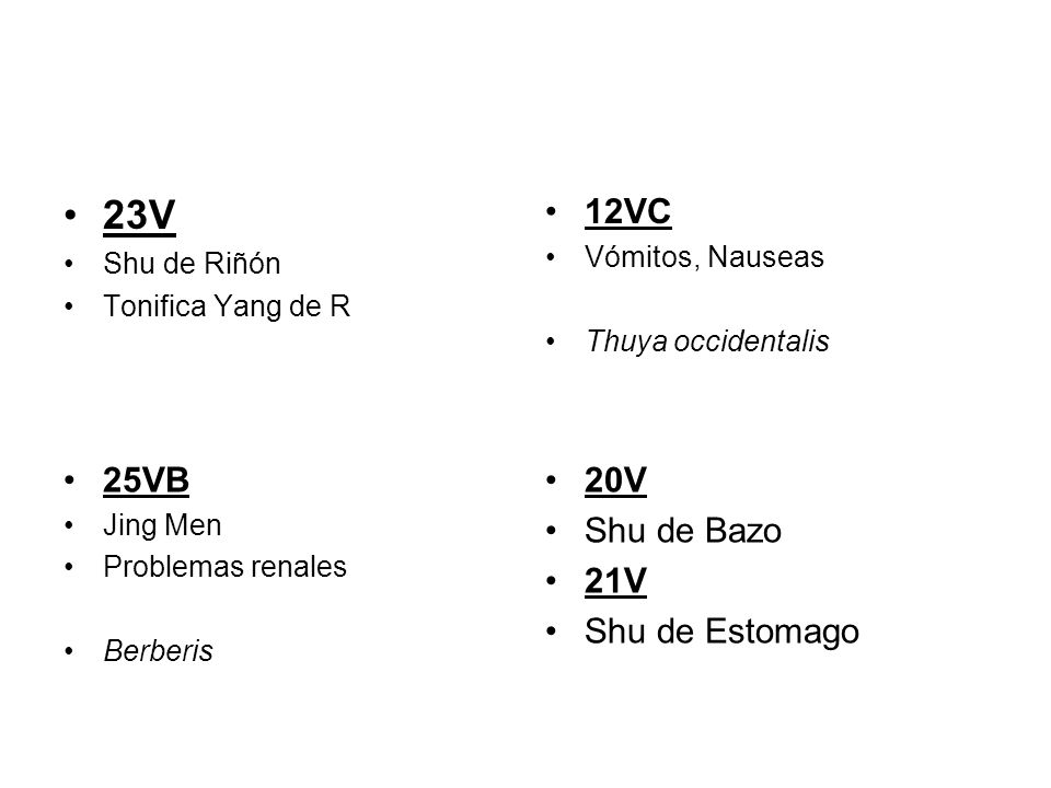 23V 12VC 25VB 20V Shu de Bazo 21V Shu de Estomago Vómitos, Nauseas