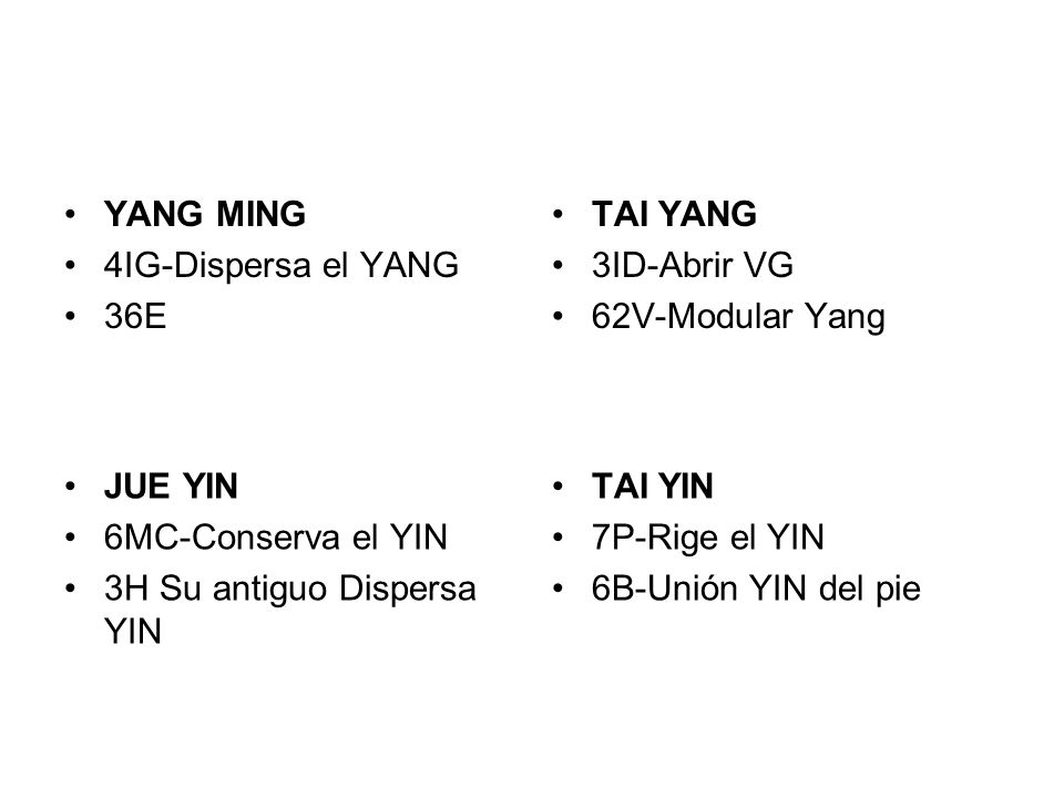 YANG MING 4IG-Dispersa el YANG. 36E. TAI YANG. 3ID-Abrir VG. 62V-Modular Yang. JUE YIN. 6MC-Conserva el YIN.