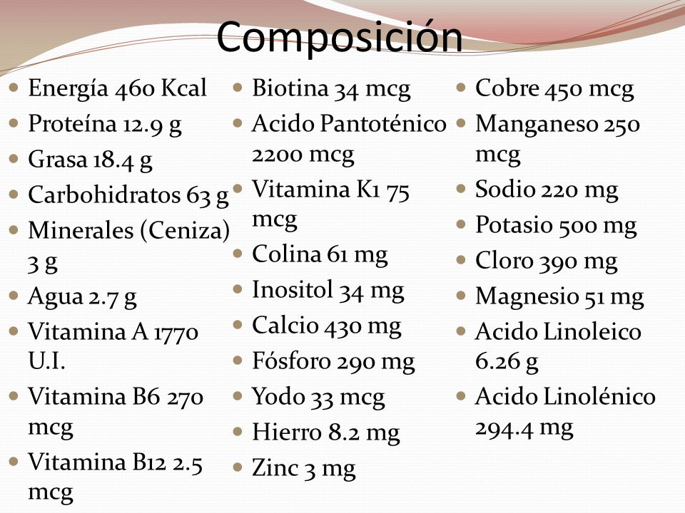 Composición Energía 460 Kcal Biotina 34 mcg Cobre 450 mcg