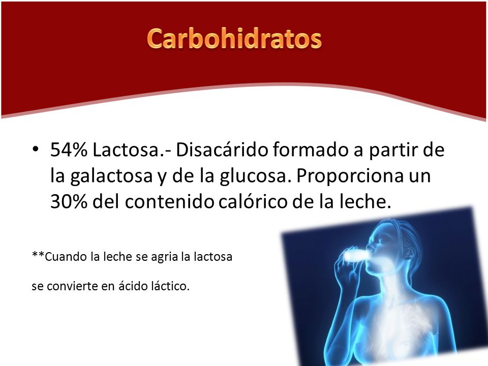 Carbohidratos 54% Lactosa.- Disacárido formado a partir de la galactosa y de la glucosa. Proporciona un 30% del contenido calórico de la leche.