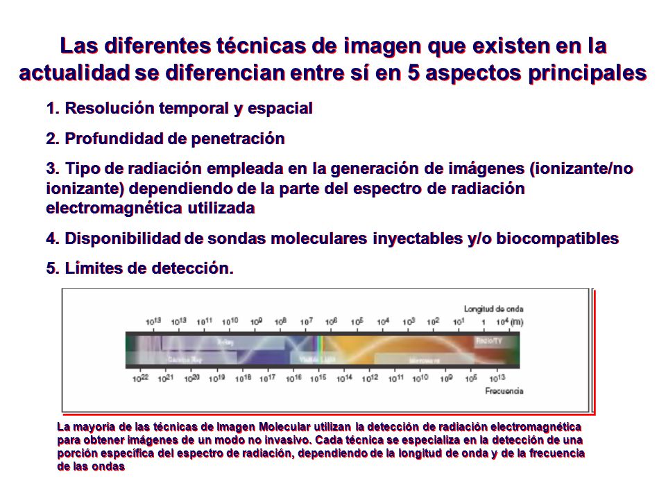 Las diferentes técnicas de imagen que existen en la actualidad se diferencian entre sí en 5 aspectos principales