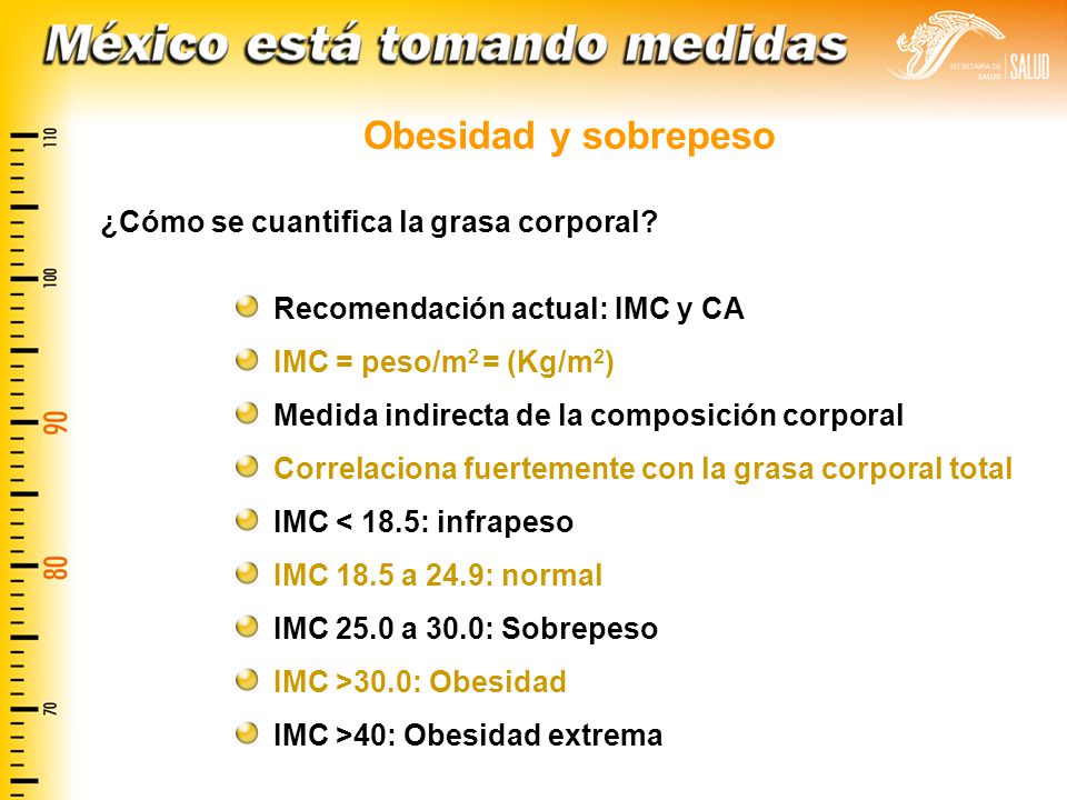 Obesidad y sobrepeso ¿Cómo se cuantifica la grasa corporal