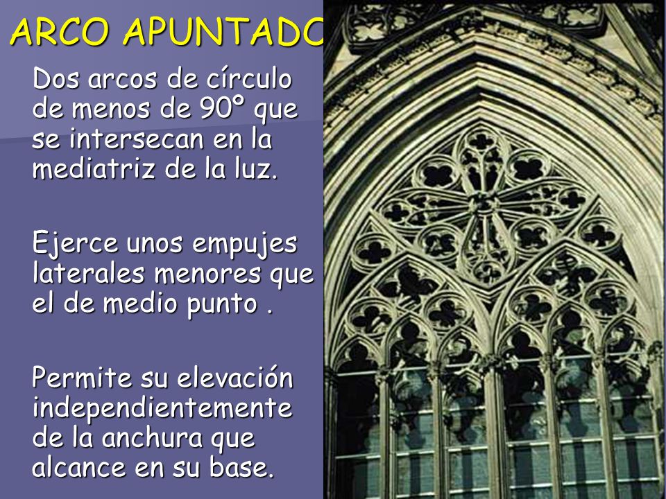 ARCO APUNTADO Dos arcos de círculo de menos de 90º que se intersecan en la mediatriz de la luz.