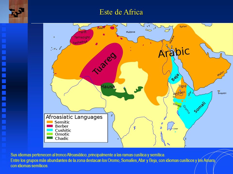 Este de Africa Sus idiomas pertenecen al tronco Afroasiático, principalmente a las ramas cusítica y semítica.