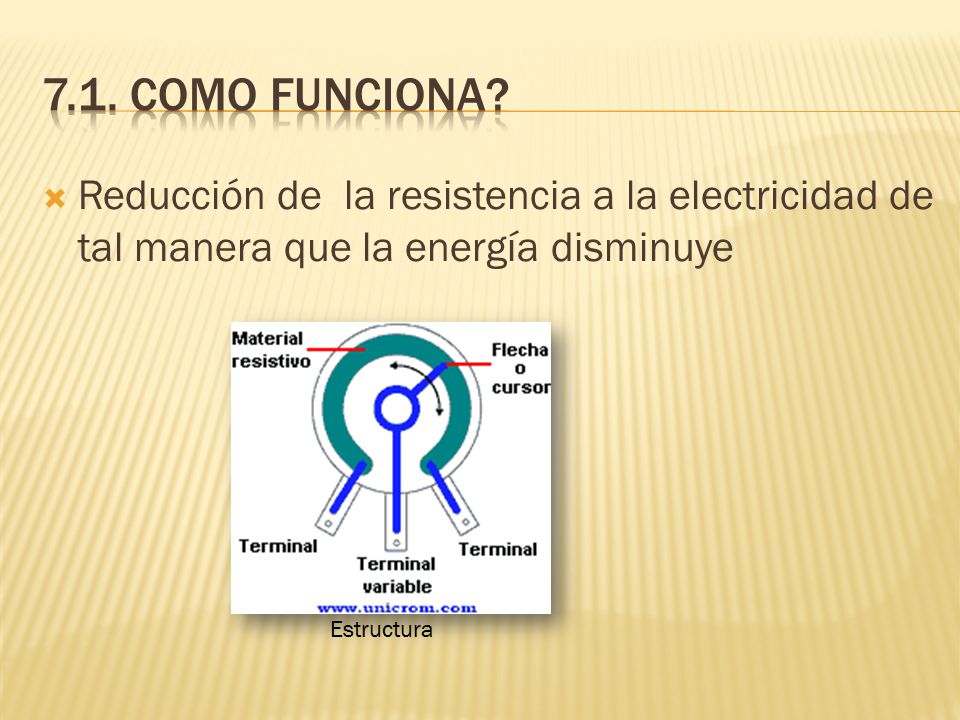 7.1. COMO FUNCIONA Reducción de la resistencia a la electricidad de tal manera que la energía disminuye.