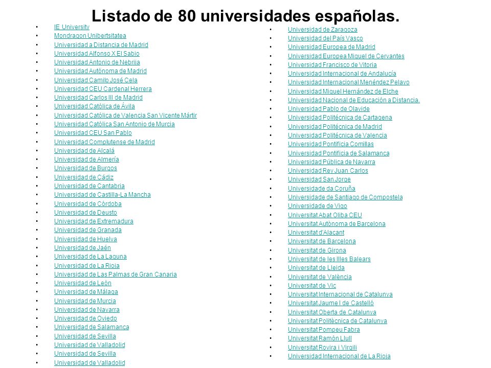 Listado de 80 universidades españolas.