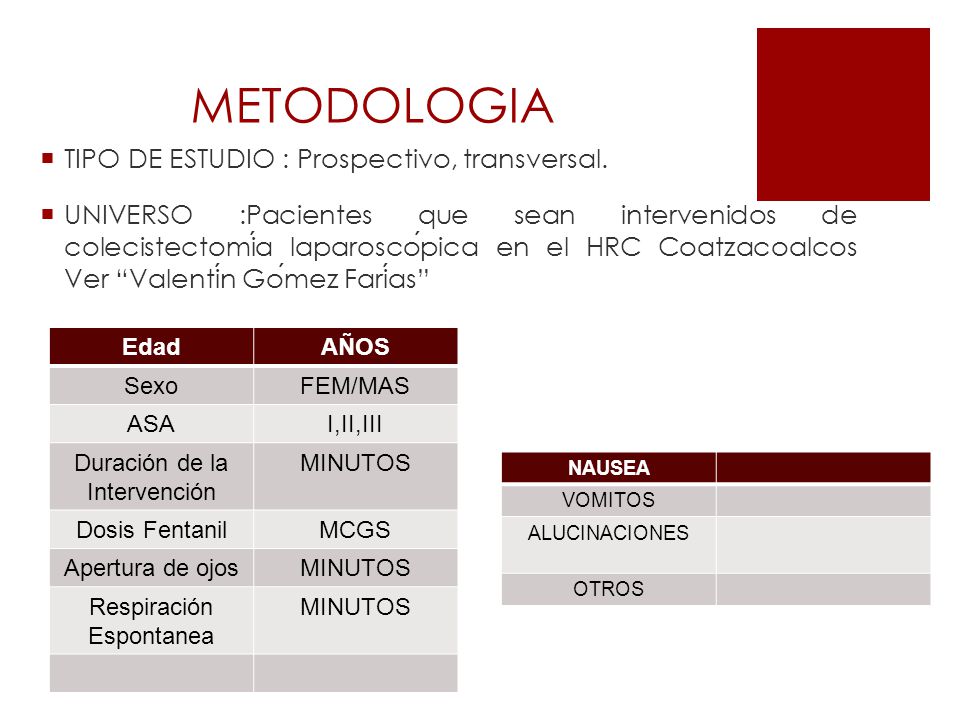 METODOLOGIA TIPO DE ESTUDIO : Prospectivo, transversal.