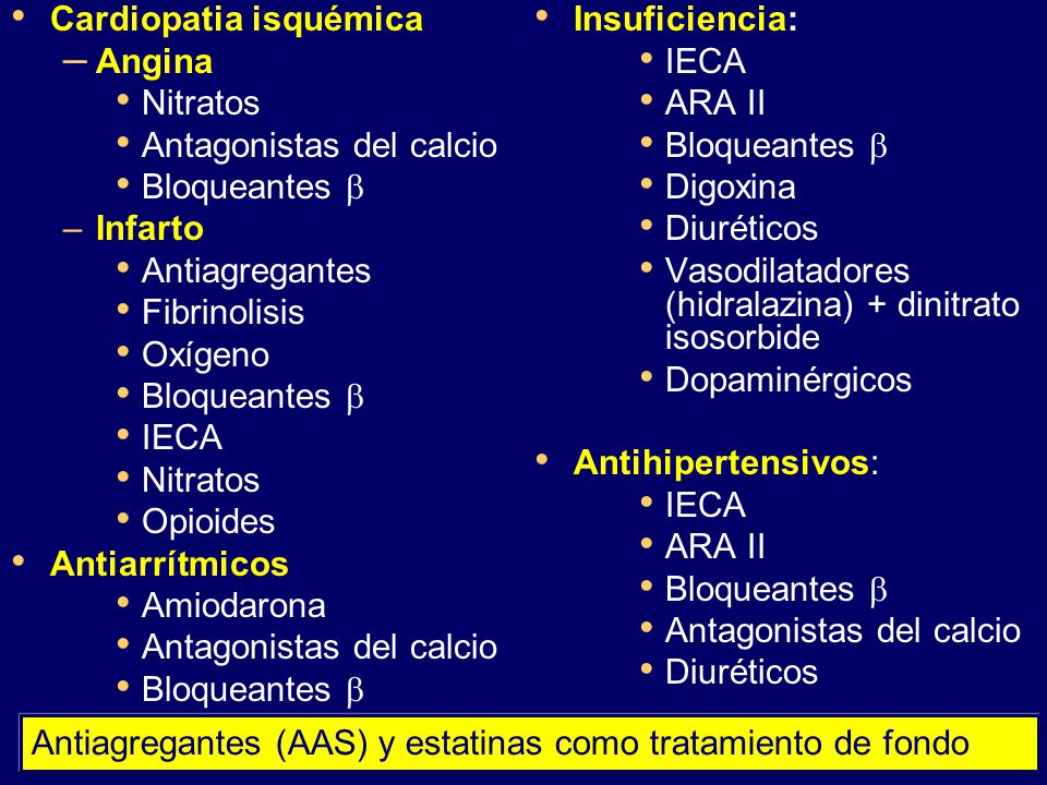 Cardiopatia isquémica Angina Nitratos Antagonistas del calcio