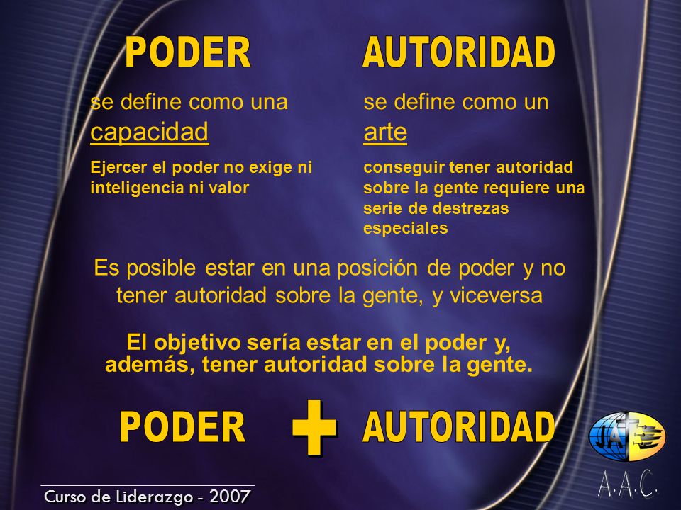 + PODER AUTORIDAD PODER AUTORIDAD A.A.C. se define como una capacidad