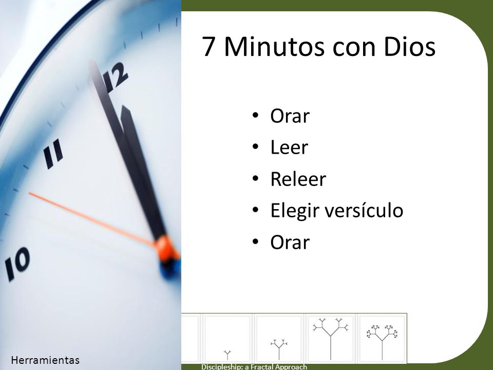 7 Minutos con Dios Orar Leer Releer Elegir versículo Herramientas
