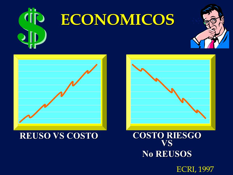 ECONOMICOS REUSO VS COSTO COSTO RIESGO VS No REUSOS ECRI, 1997
