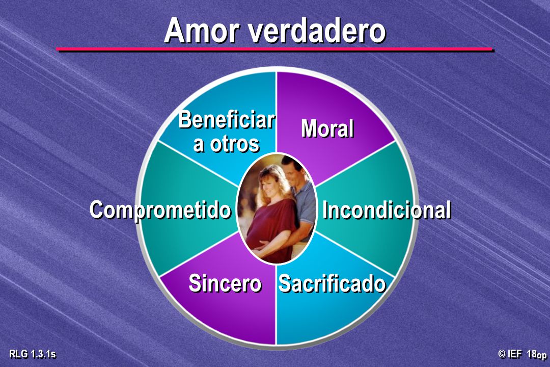 Amor verdadero Beneficiar a otros Moral Comprometido Incondicional