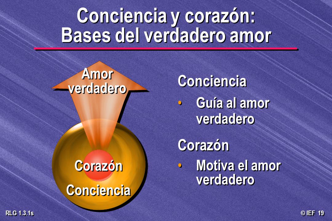 Conciencia y corazón: Bases del verdadero amor
