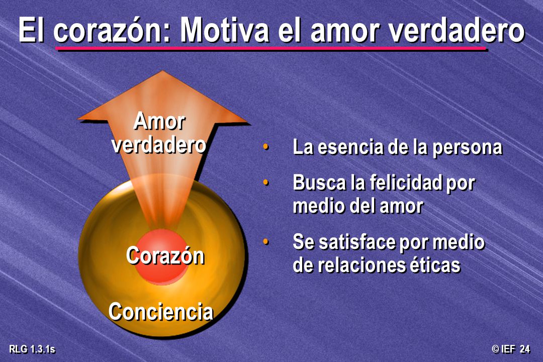 El corazón: Motiva el amor verdadero