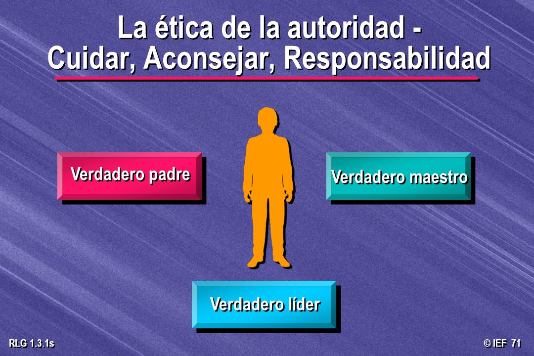La ética de la autoridad - Cuidar, Aconsejar, Responsabilidad