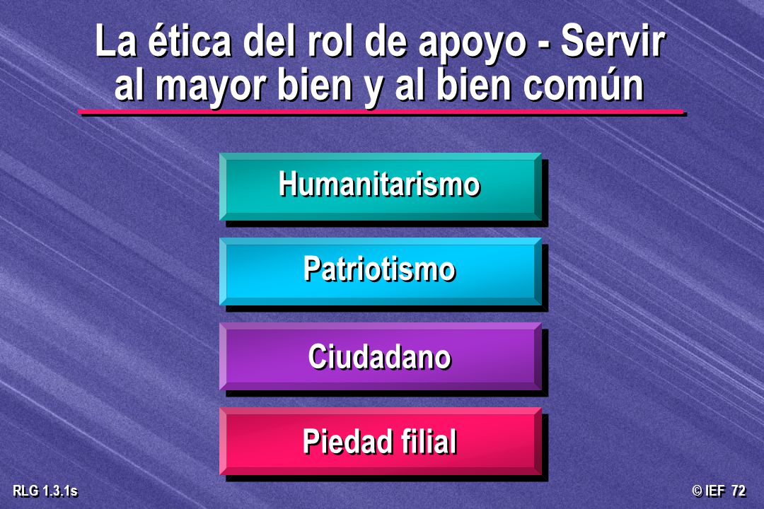 La ética del rol de apoyo - Servir al mayor bien y al bien común