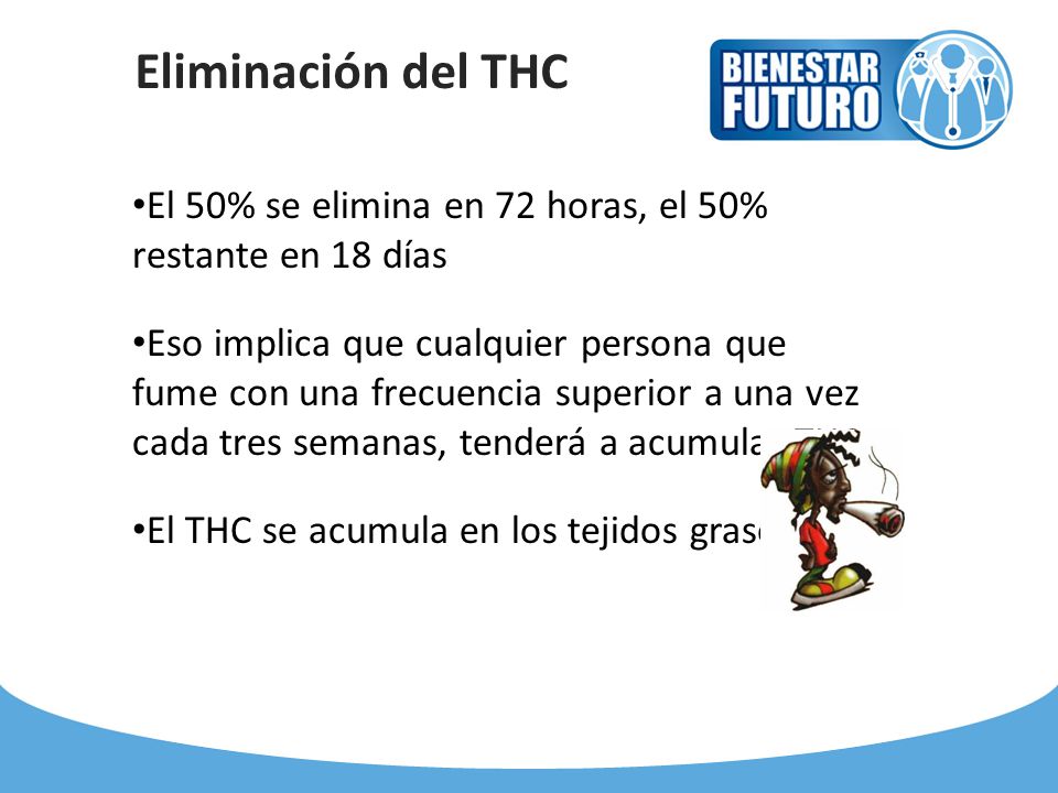 Eliminación del THC El 50% se elimina en 72 horas, el 50% restante en 18 días.