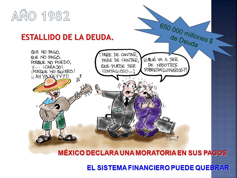 AÑO 1982 ESTALLIDO DE LA DEUDA millones $ de Deuda