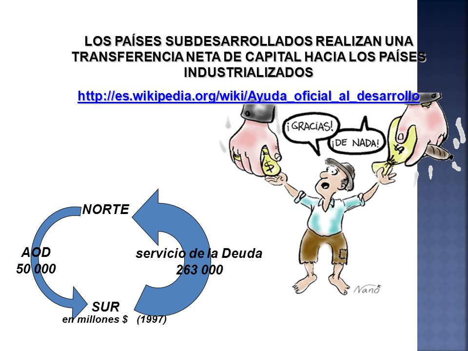 LOS PAÍSES SUBDESARROLLADOS REALIZAN UNA TRANSFERENCIA NETA DE CAPITAL HACIA LOS PAÍSES INDUSTRIALIZADOS
