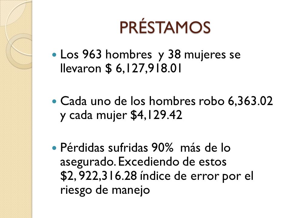 PRÉSTAMOS Los 963 hombres y 38 mujeres se llevaron $ 6,127,918.01