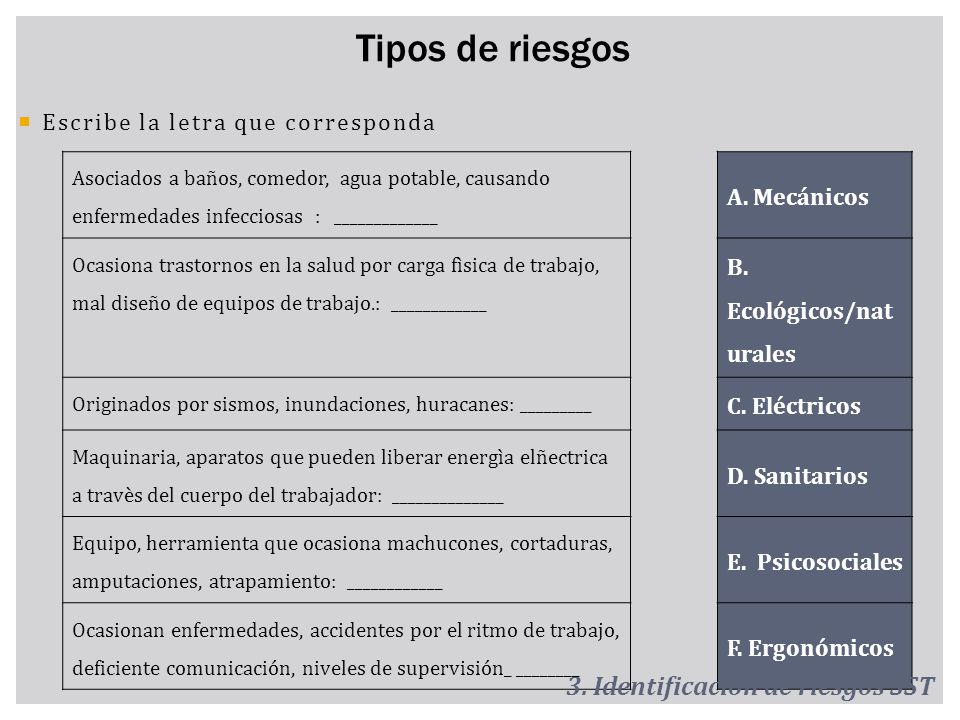 Tipos de riesgos 3. Identificación de riesgos SST A. Mecánicos