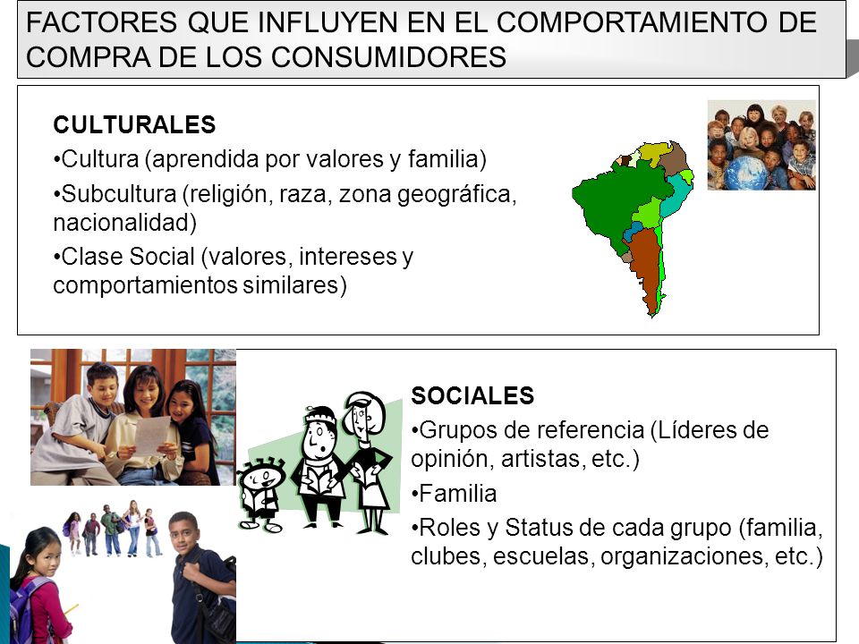 FACTORES QUE INFLUYEN EN EL COMPORTAMIENTO DE COMPRA DE LOS CONSUMIDORES