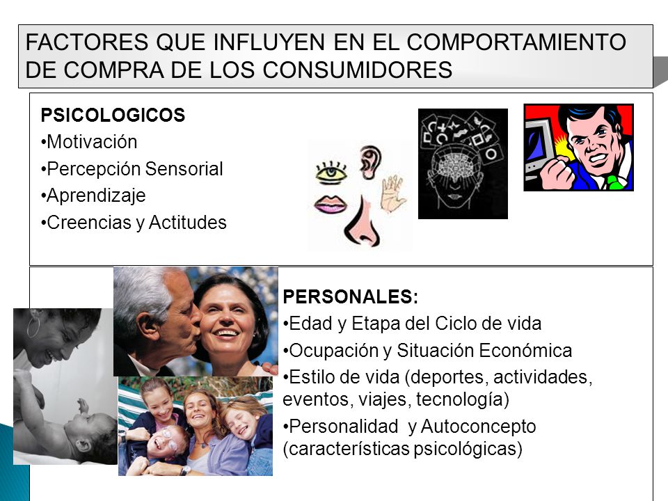 FACTORES QUE INFLUYEN EN EL COMPORTAMIENTO DE COMPRA DE LOS CONSUMIDORES
