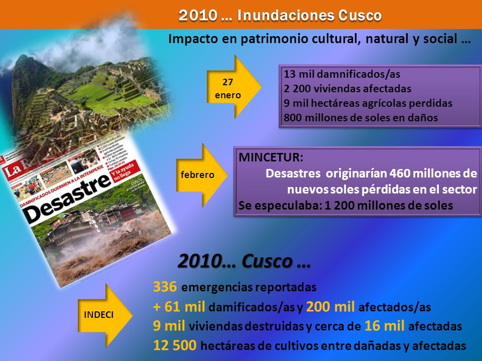 2010… Cusco … 2010 … Inundaciones Cusco 336 emergencias reportadas