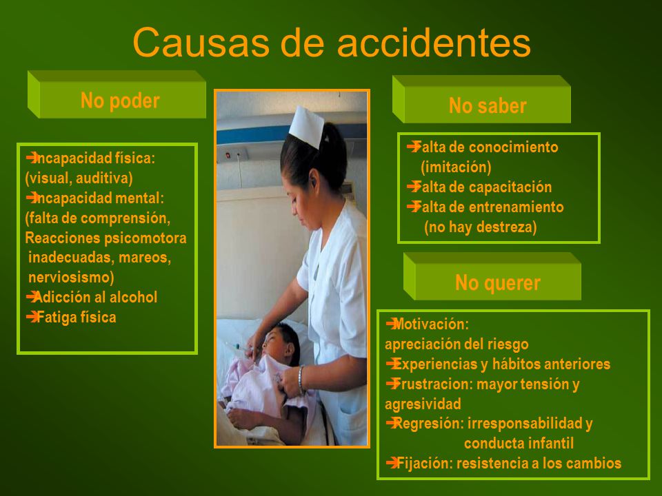 Causas de accidentes No poder No saber No querer Falta de conocimiento