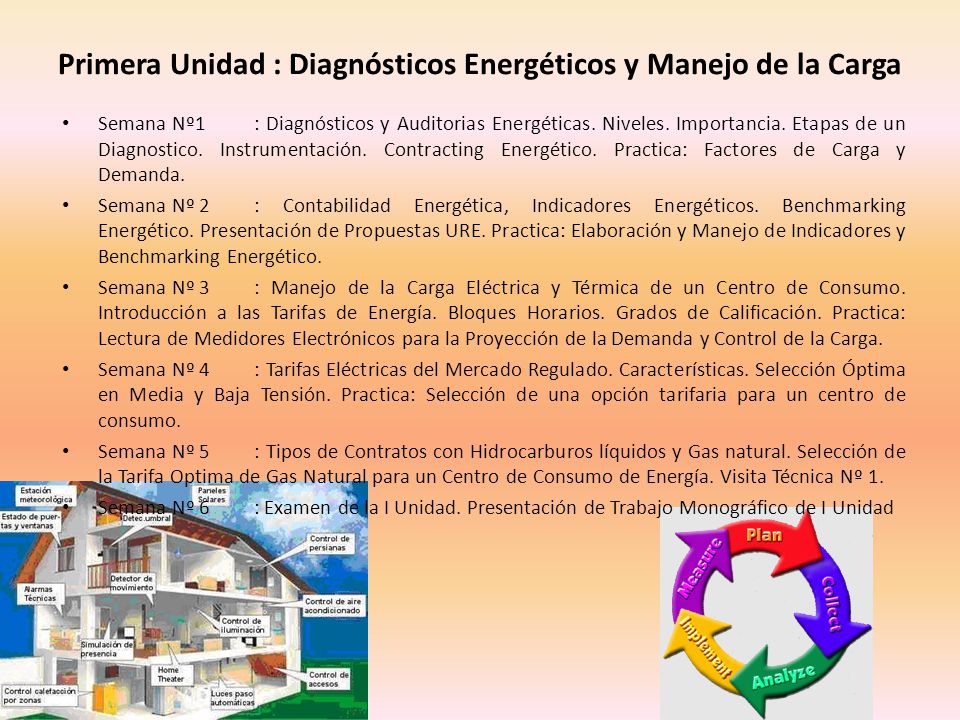 Primera Unidad : Diagnósticos Energéticos y Manejo de la Carga