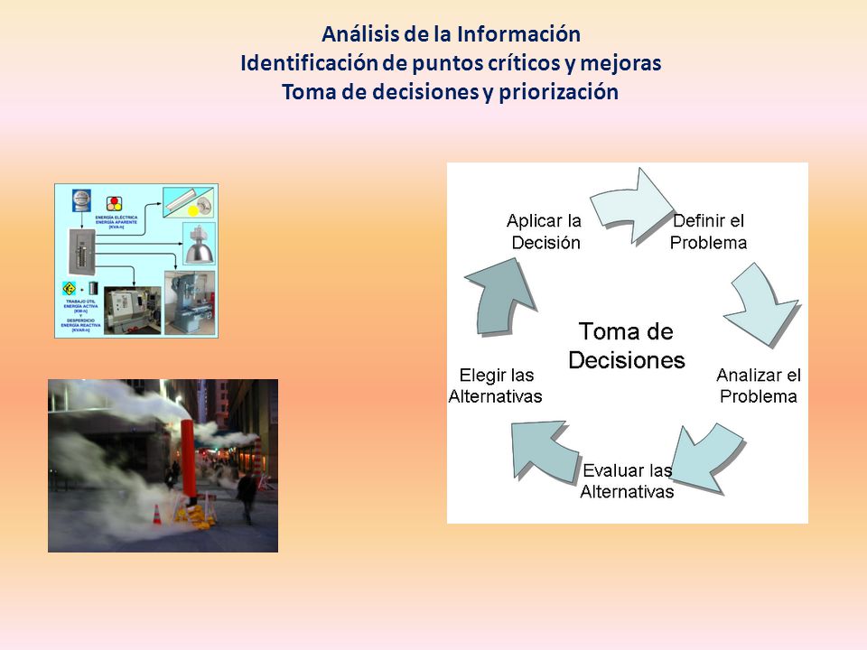 Análisis de la Información Identificación de puntos críticos y mejoras Toma de decisiones y priorización
