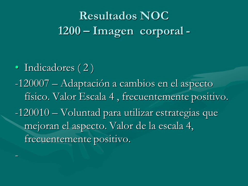Resultados NOC 1200 – Imagen corporal -