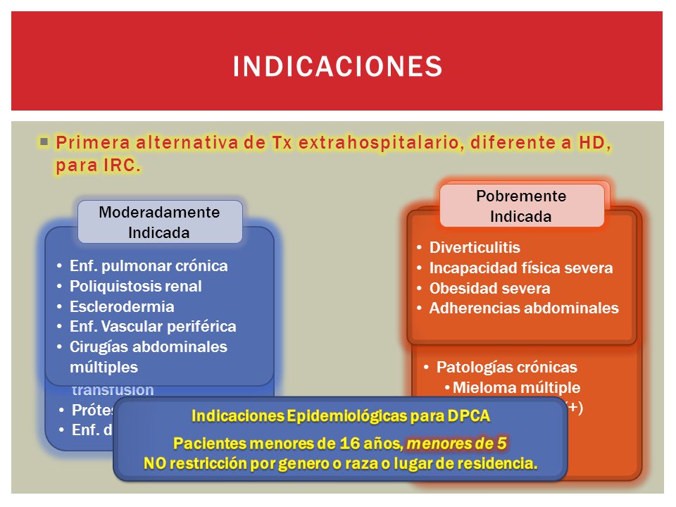Indicaciones Primera alternativa de Tx extrahospitalario, diferente a HD, para IRC. Pobremente Indicada.