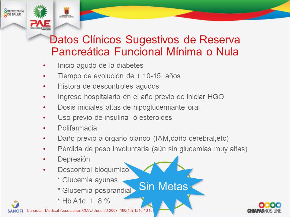 Datos Clínicos Sugestivos de Reserva Pancreática Funcional Mínima o Nula