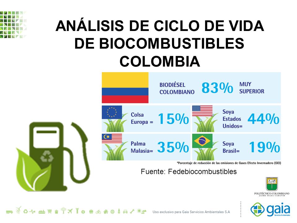 ANÁLISIS DE CICLO DE VIDA DE BIOCOMBUSTIBLES