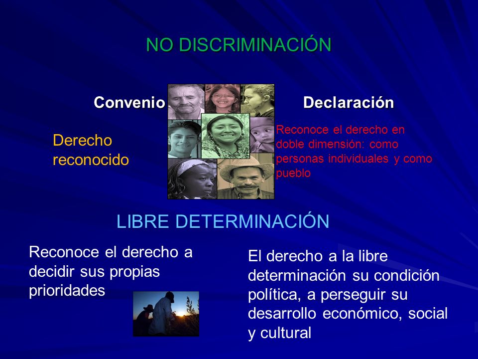NO DISCRIMINACIÓN LIBRE DETERMINACIÓN Convenio Declaración Derecho
