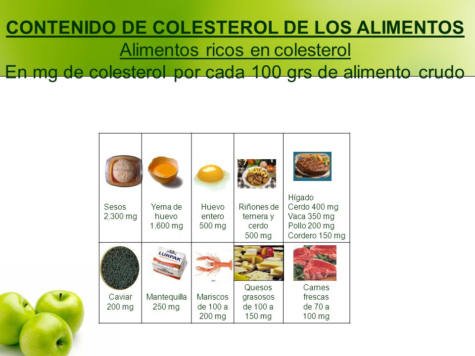 CONTENIDO DE COLESTEROL DE LOS ALIMENTOS Alimentos ricos en colesterol