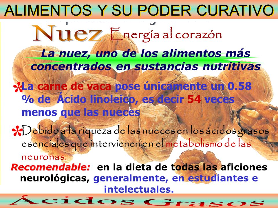 * * ALIMENTOS Y SU PODER CURATIVO Energía al corazón