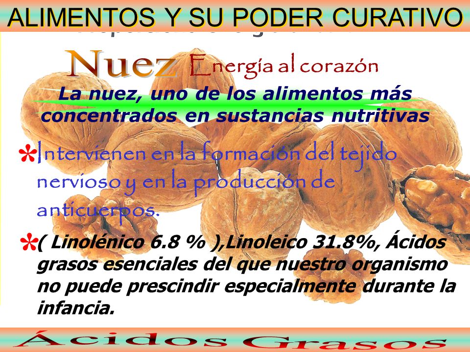 * * ALIMENTOS Y SU PODER CURATIVO Energía al corazón