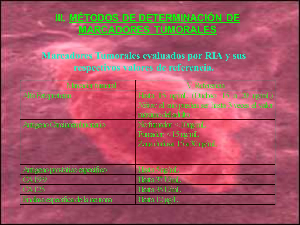 III. MÉTODOS DE DETERMINACIÓN DE MARCADORES TUMORALES