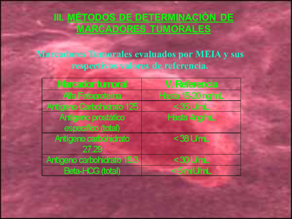 III. MÉTODOS DE DETERMINACIÓN DE MARCADORES TUMORALES